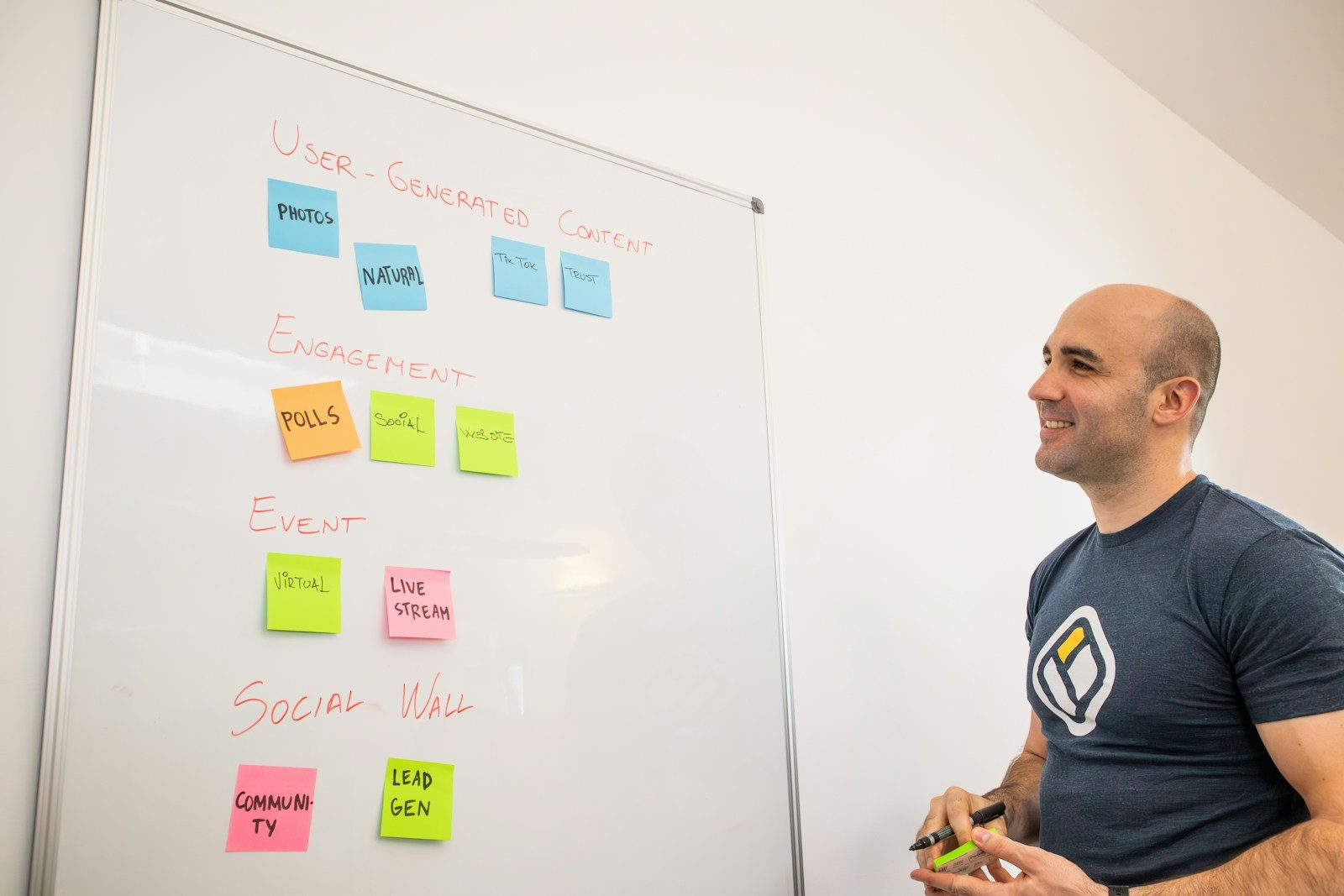 Homem em pé diante de um quadro branco com post-its