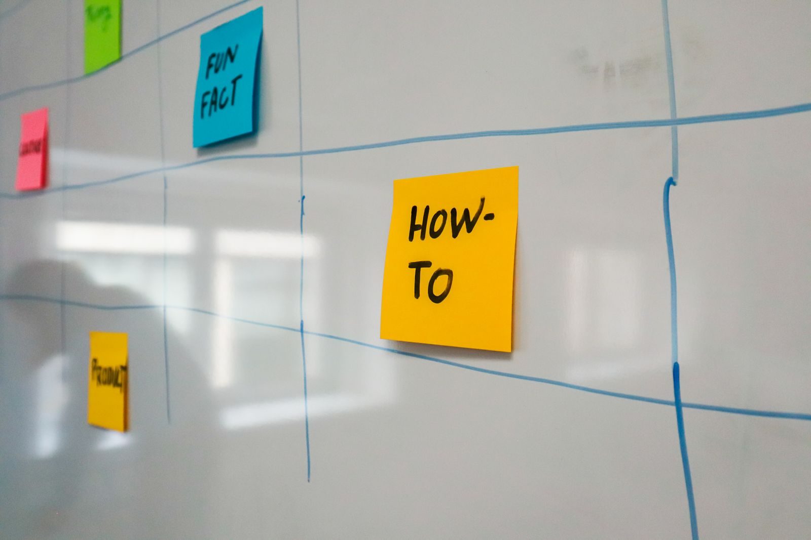 Quadro branco organizado com post-its coloridos para planejamento e brainstorming