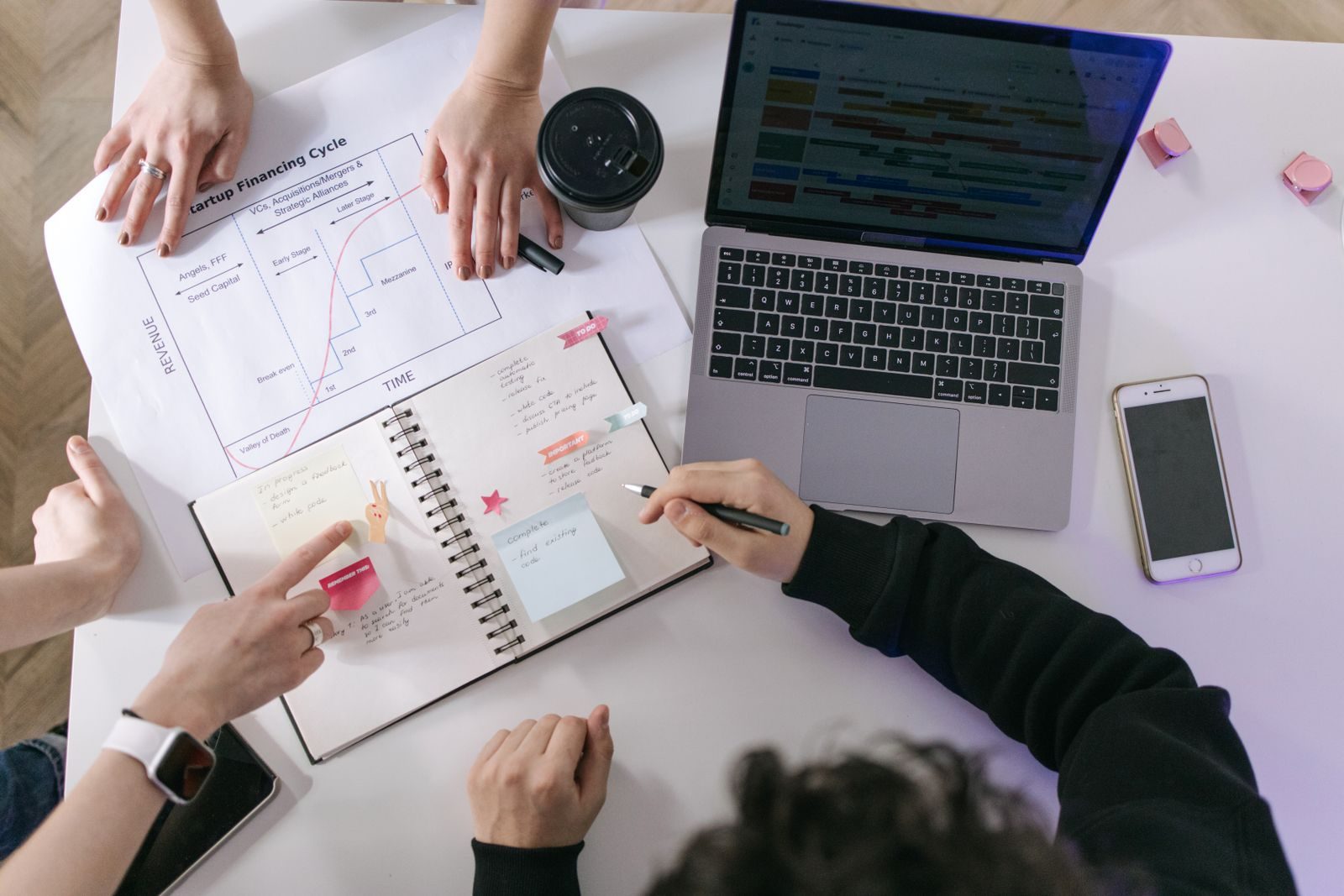 Vista de cima de uma equipe colaborando com notebooks, celular e anotações