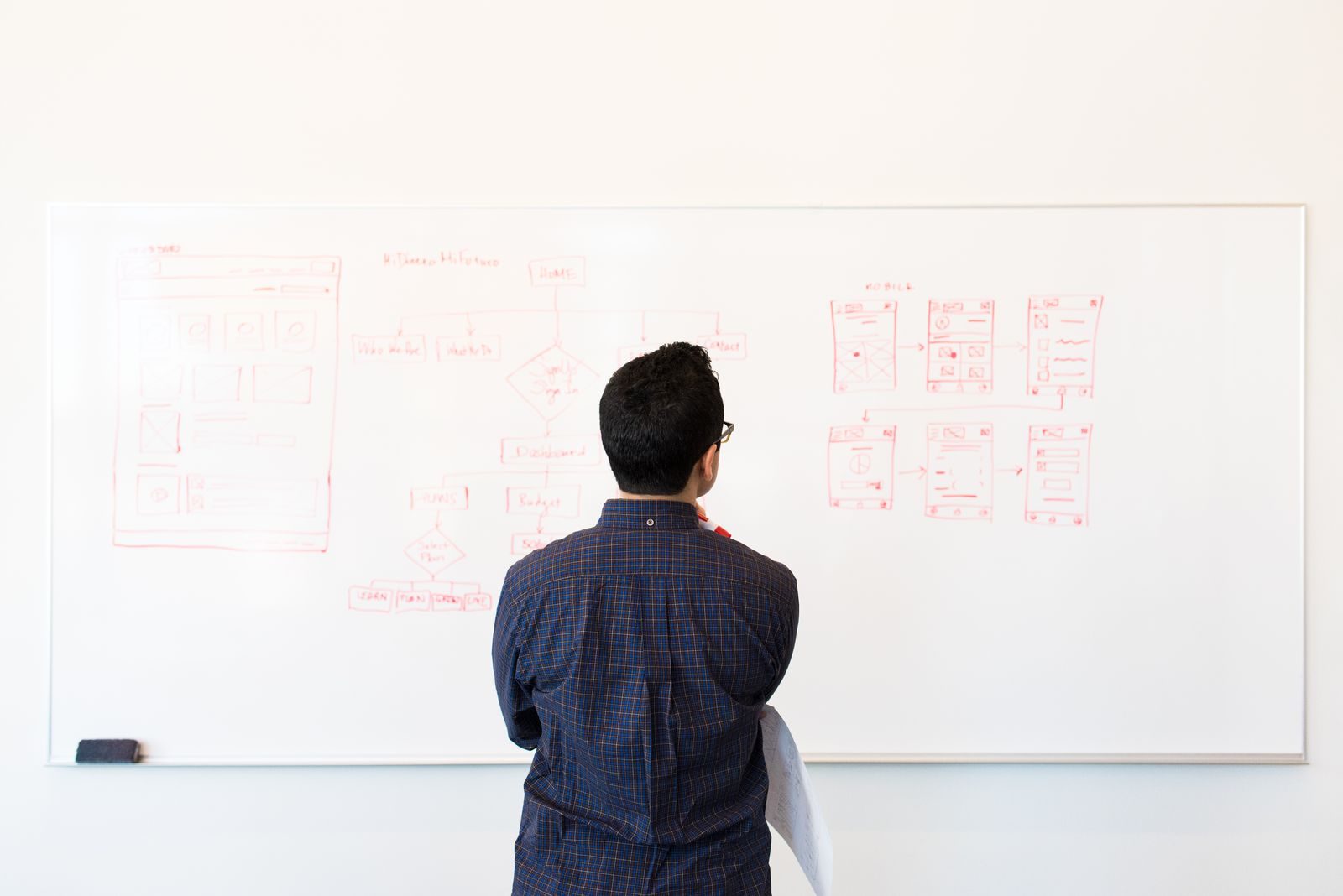 Homem em pé diante de um quadro branco planejando conceitos de UX em um escritório moderno