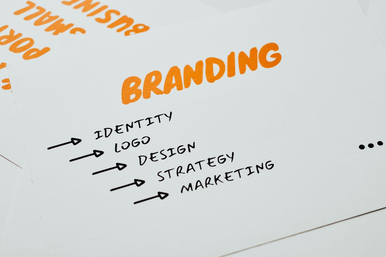 Close de papel com conceitos de branding, identidade, design, estratégia e marketing em laranja e preto