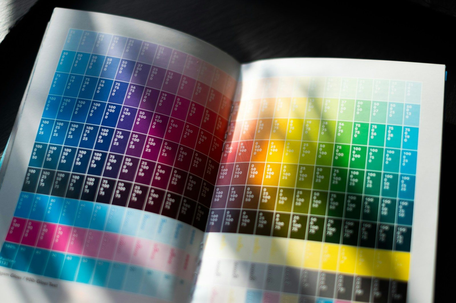 Close de um livro com códigos de cores