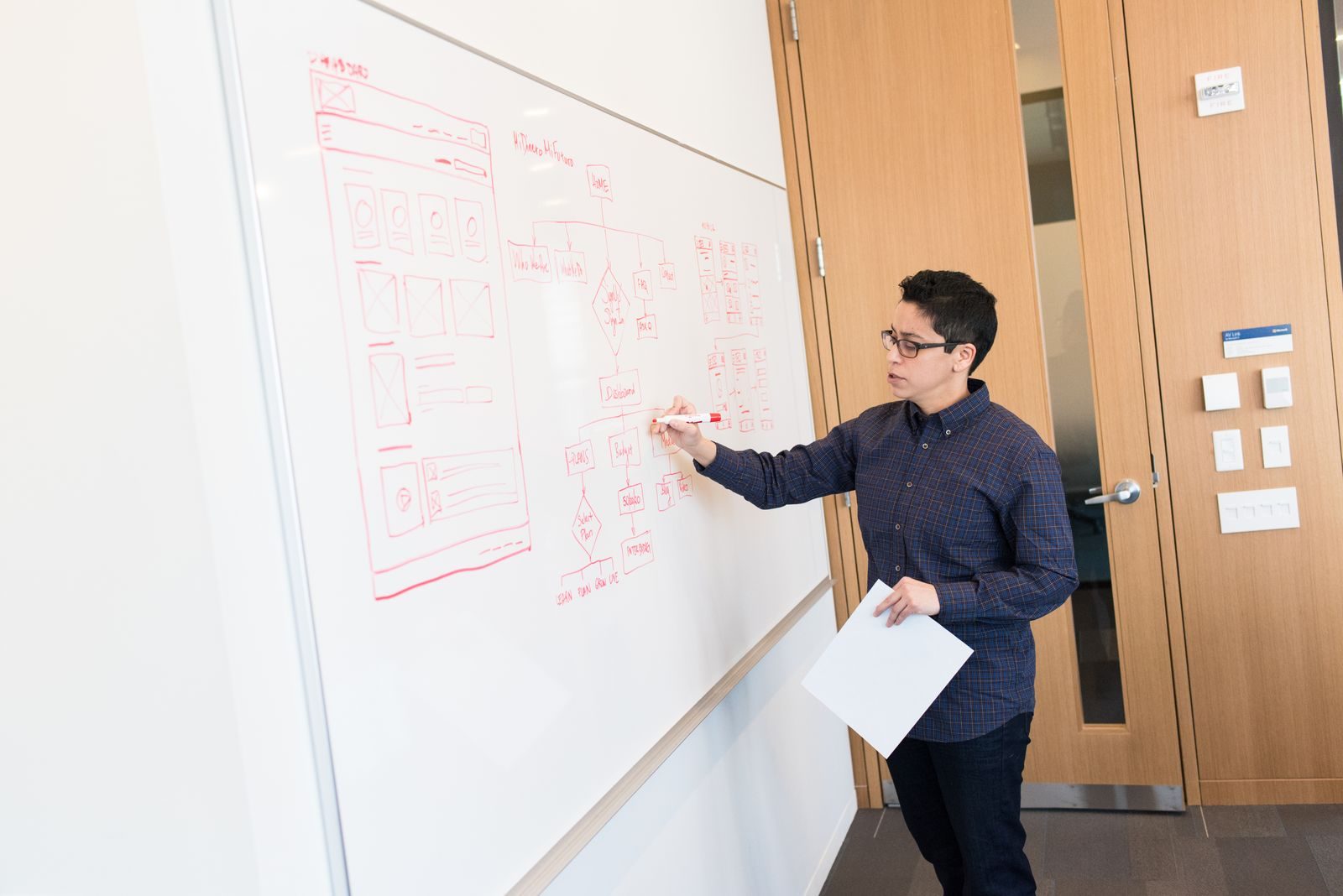 Homem em escritório apresentando um design de experiência do usuário em quadro branco