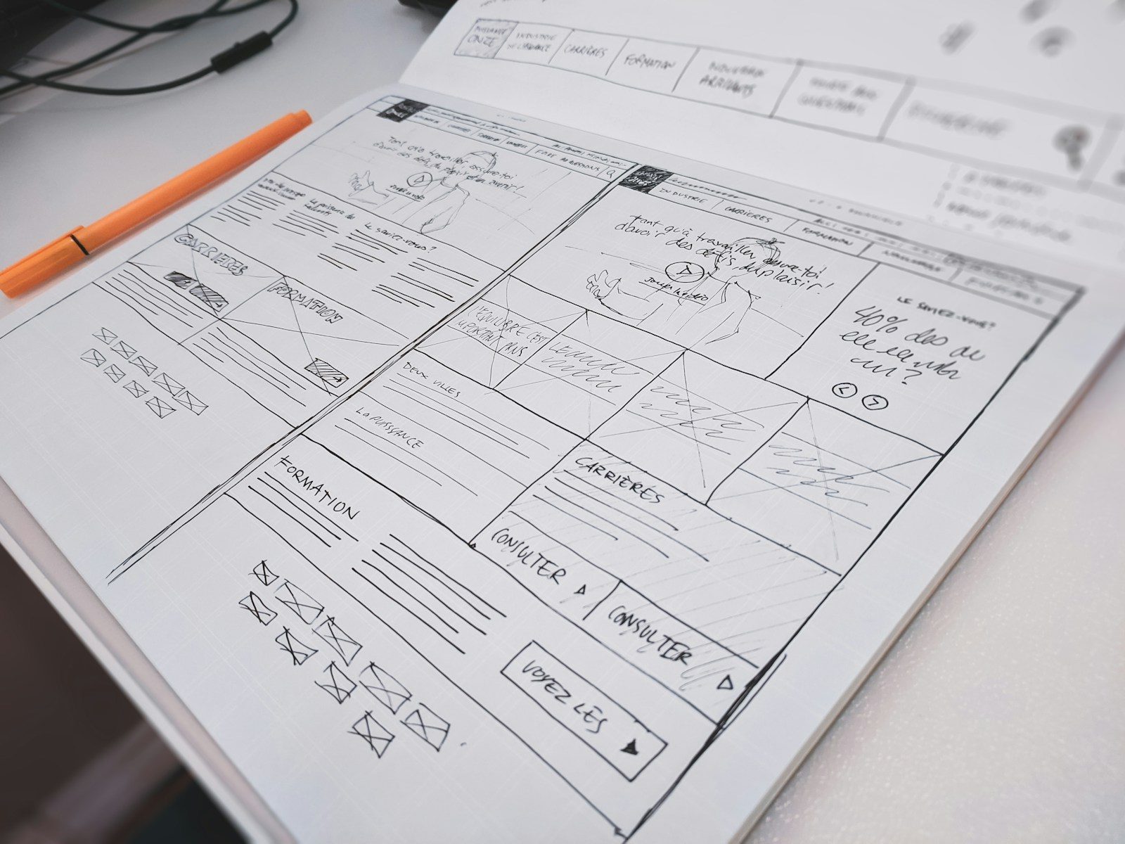 Wireframe de site desenhado à mão em papel com caneta laranja sobre a mesa