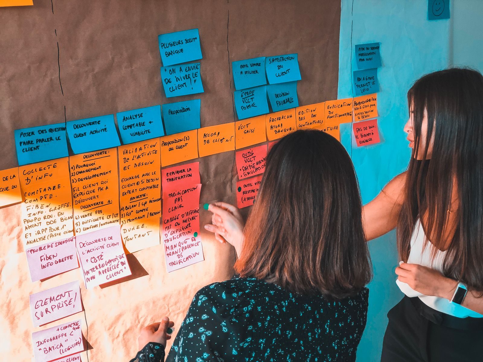 Duas mulheres planejando juntas com post-its coloridos em um quadro em escritório moderno