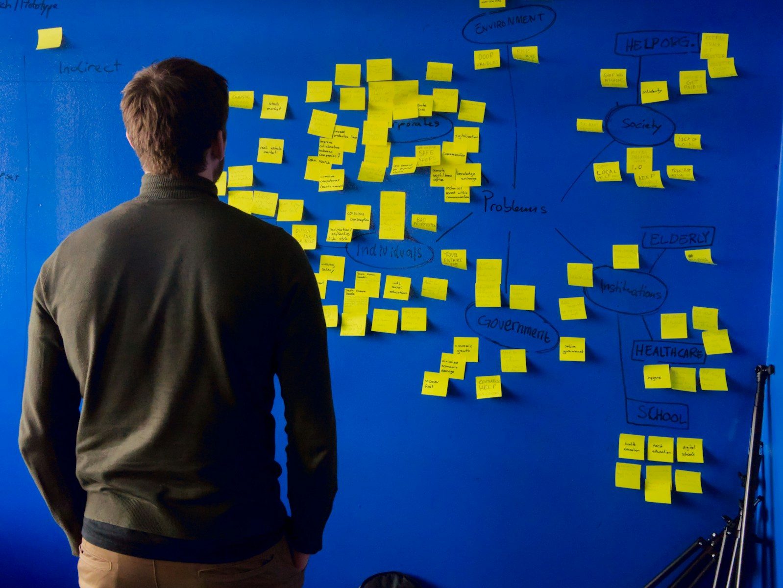 Pessoa de suéter verde olhando para parede azul com post-its amarelos